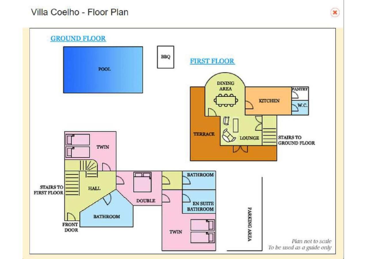Villa Coelho อัลบูเฟรา ภายนอก รูปภาพ